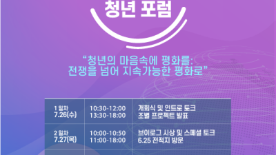 청년의 마음속에 평화를,2023 유네스코 글로벌 청년 토론회(포럼) 개최