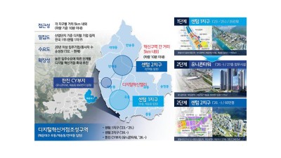 과기정통부, 지역 디지털 혁신거점 시범사업 대상에 부산, 대구 선정