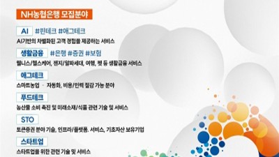 NH농협은행,‘START-UP OPEN STAGE’밋업 진행