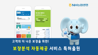 NH농협생명, 「보장분석보고서 자동제공 서비스」특허출원
